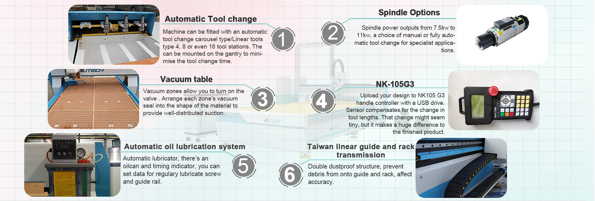 تفاصيل جهاز التوجيه ATC CNC