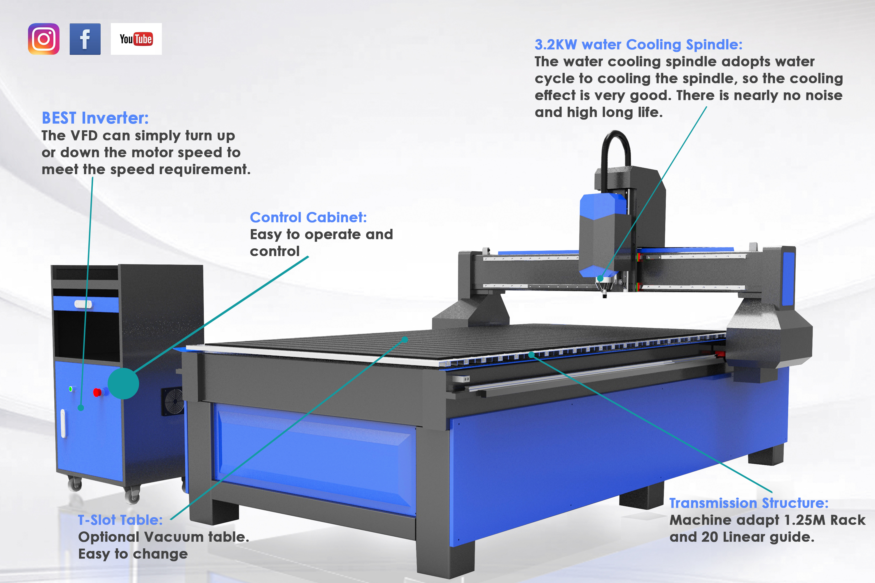 ماكينة قطع ونقش cnc